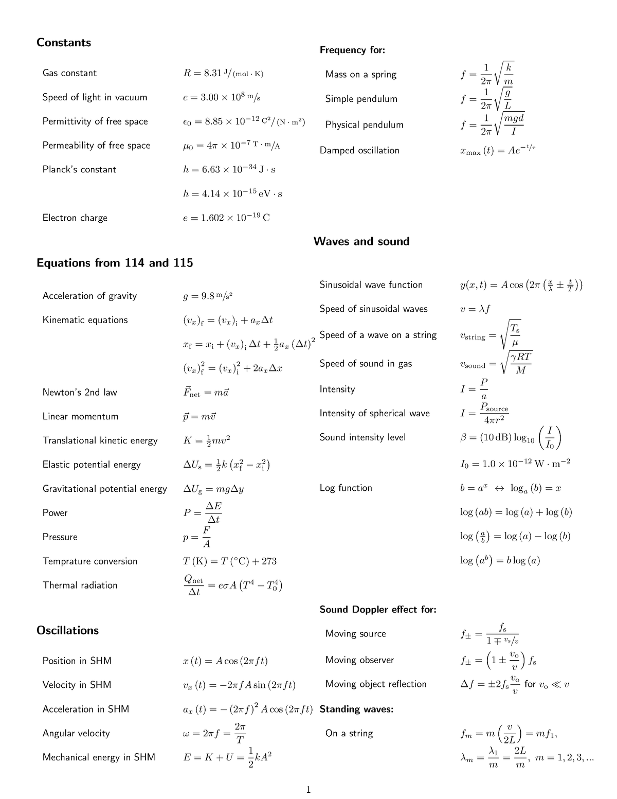 Phys116 4th Ed final exam equation sheet - Constants Gas constant R = 8 ...