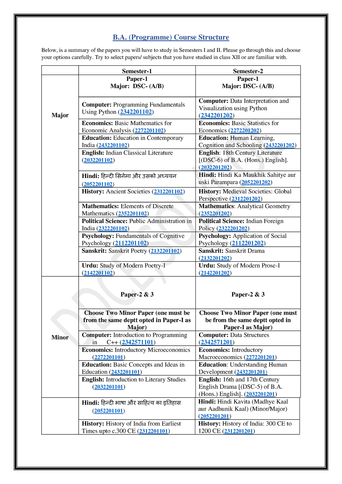 BA- Programme Course Structure - B. (Programme) Course Structure Below ...