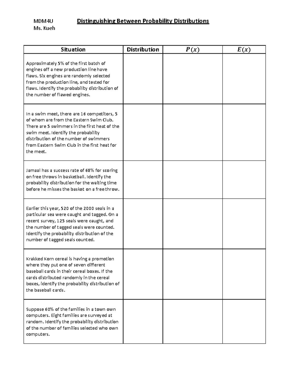 Review distinguishing between probability distributions - MDM4U ...