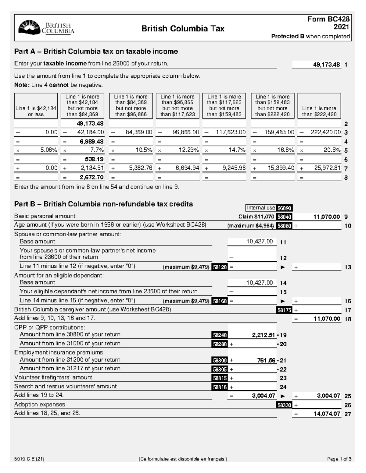 5010 C BC428 2021e Taxes Form BC 2021 Protected B When Completed 2025-eic-table-joyce-m-hahn