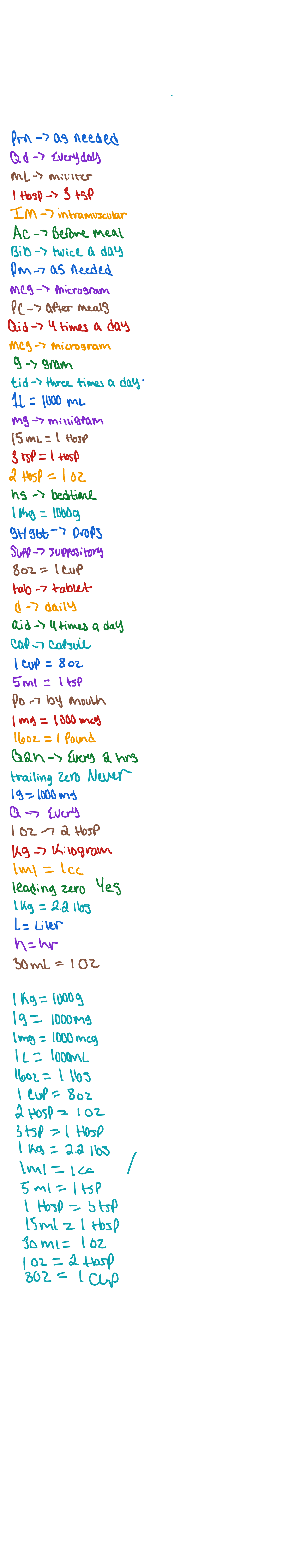 Note Oct 3 lab abb as needed Qd. Everyday Militer 1 Hbsp 3 tsp IM