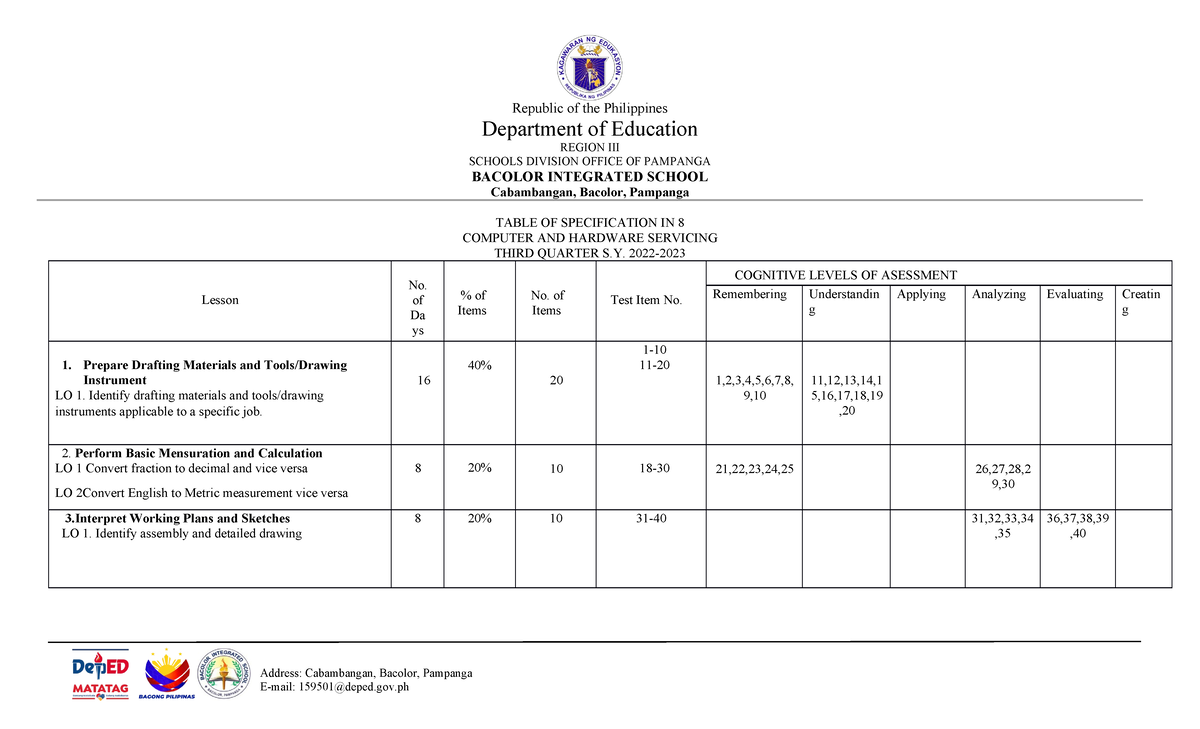 Final TOS in drafting - Address: Cabambangan, Bacolor, Pampanga E-mail ...