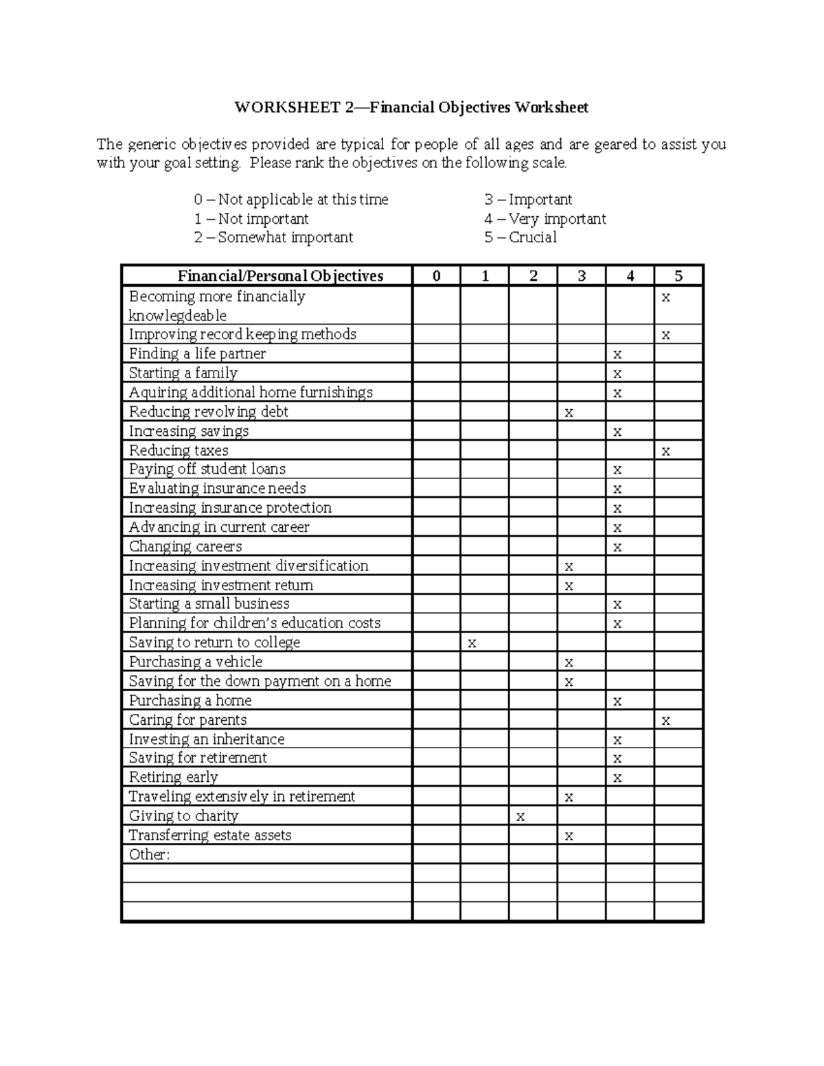 Worksheet 02-1 - quetions - WORKSHEET 2—Financial Objectives Worksheet ...
