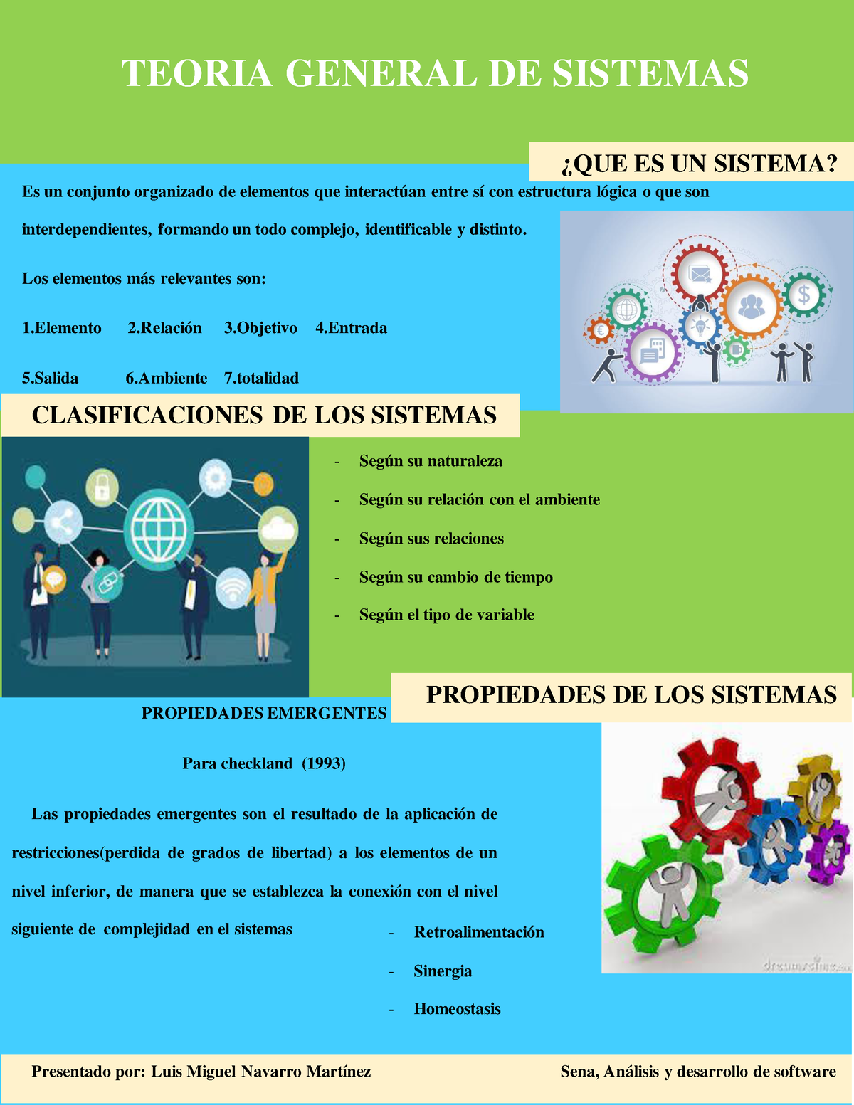 Infografia Teoria General De Sistemas ¿que Es Un Sistema Es Un Conjunto Organizado De 7878