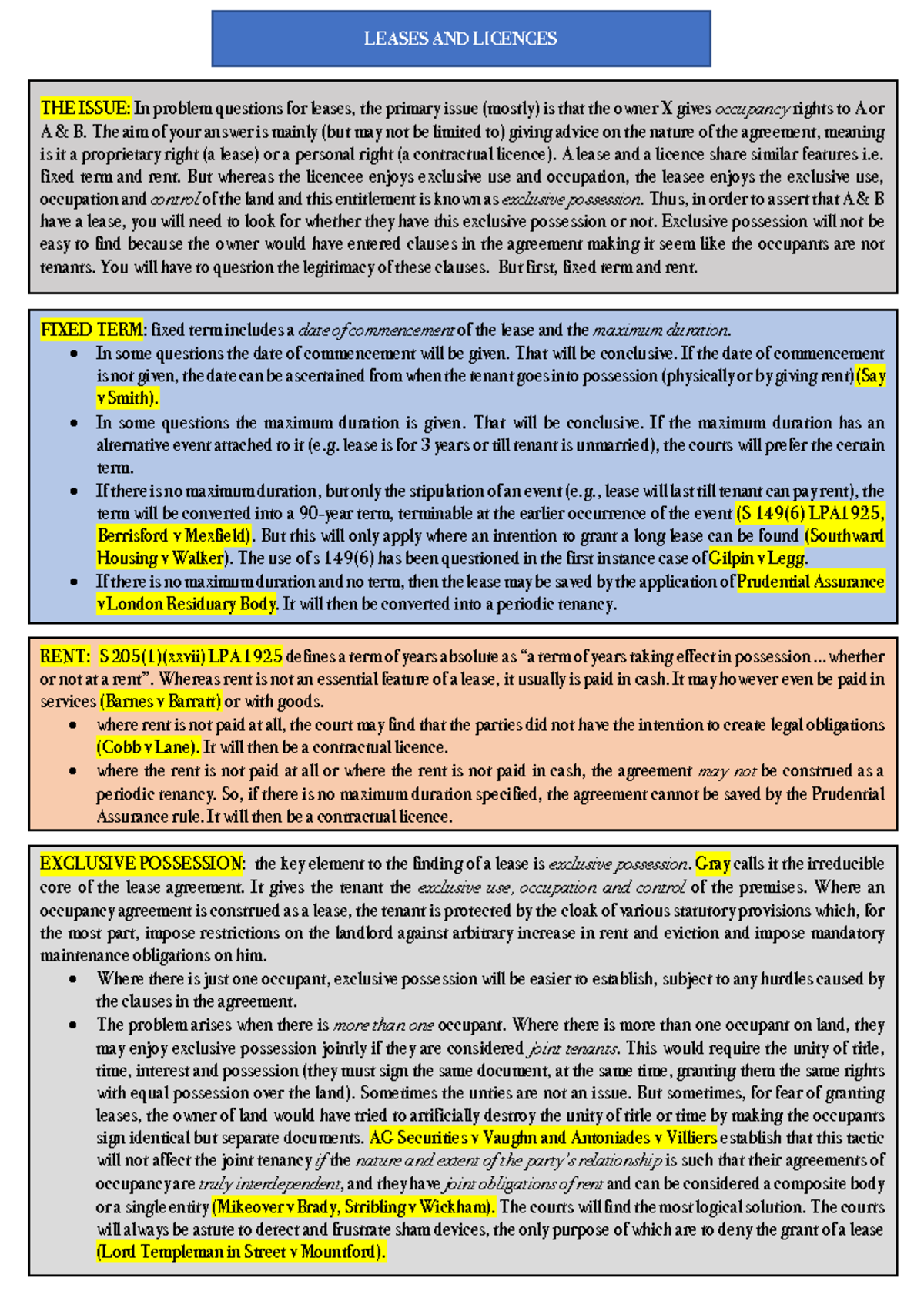 Chart Leases - Easiest Notes - LEASES AND LICENCES THE ISSUE: In ...