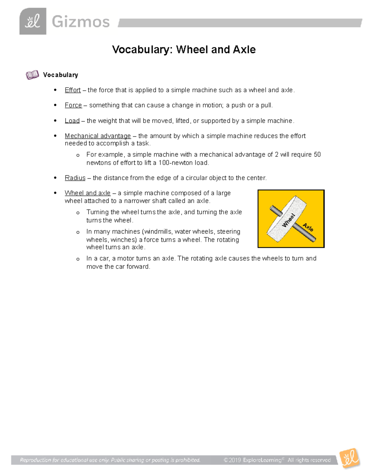 Wheel Axle Vocab Random 2019 Vocabulary Wheel and Axle Vocabulary