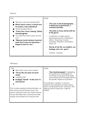 Inv Notes - Key Terms Hypothesis: Educated Guess Tested Through 