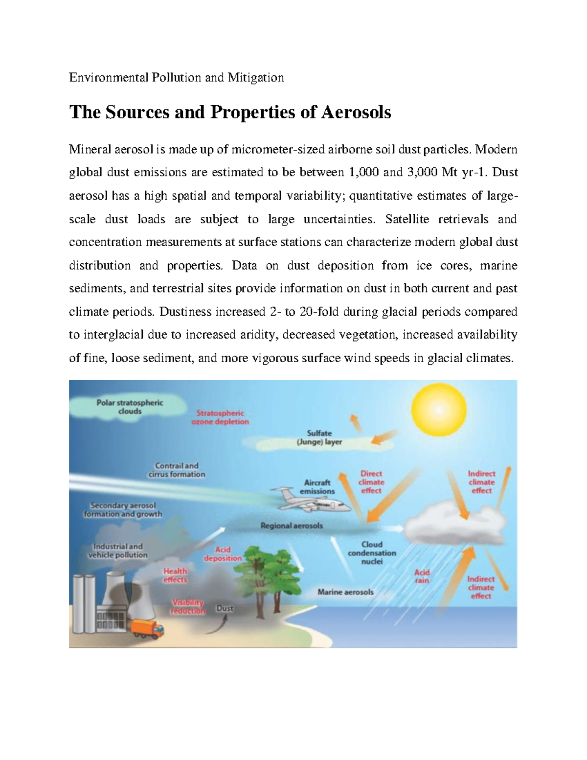 The Sources and Properties of Aerosols - Environmental Pollution and ...