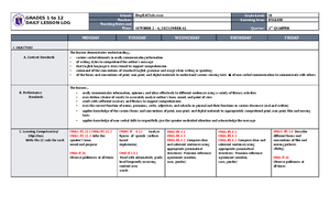DLL English 5 Q2 W8 - daily lesson log - GRADES 1 to 12 DAILY LESSON ...