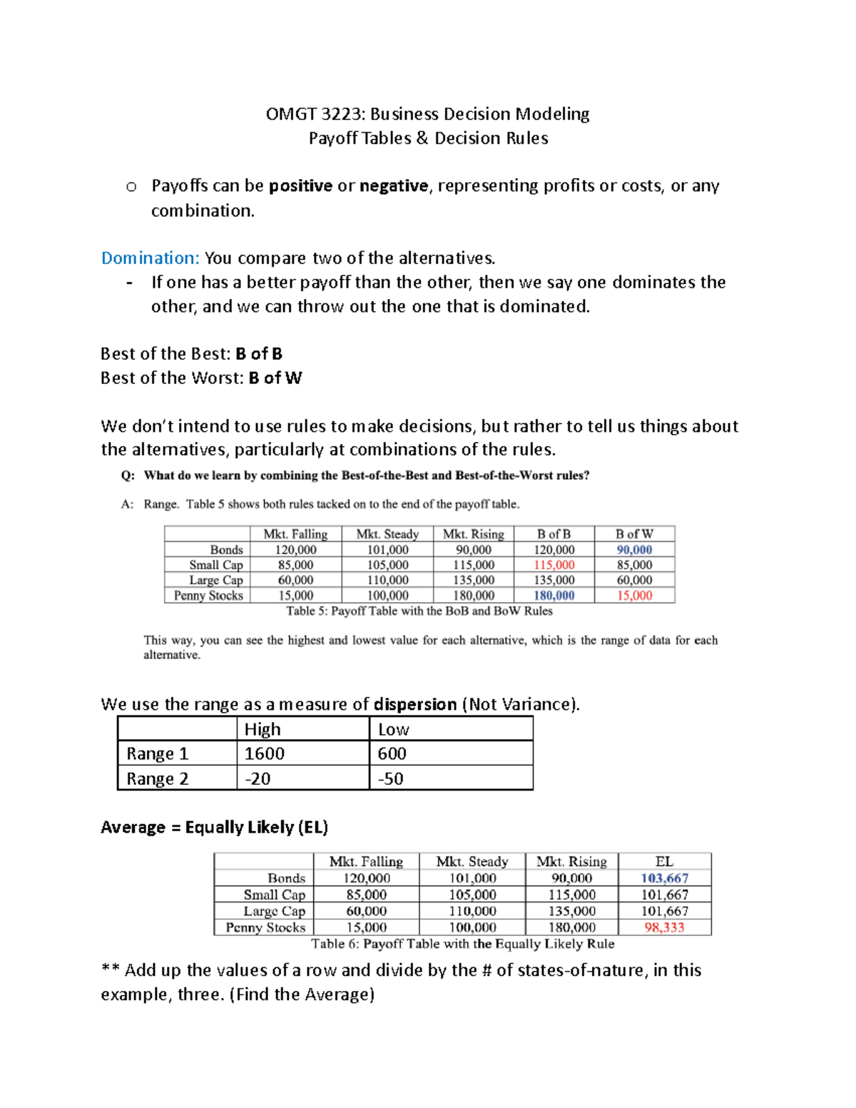 Payoff Table Notes OMGT 3223 Business Decision Modeling Payoff