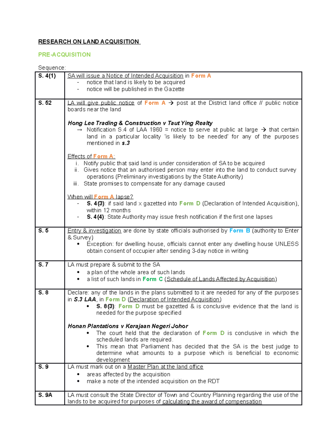 Research on Land Acquisition RESEARCH ON LAND ACQUISITION PRE