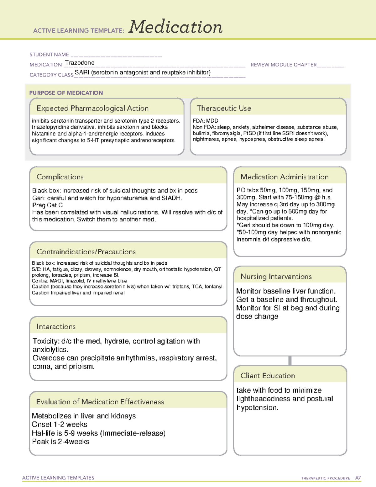 Trazodone - Drug Card Information - ACTIVE LEARNING TEMPLATES ...