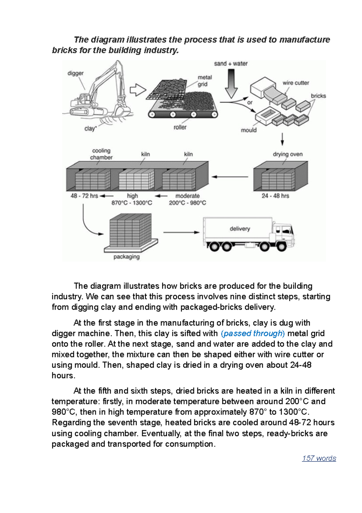 (2) Process Aktamov - ghgh hghghg hg hghg hg - The diagram illustrates ...