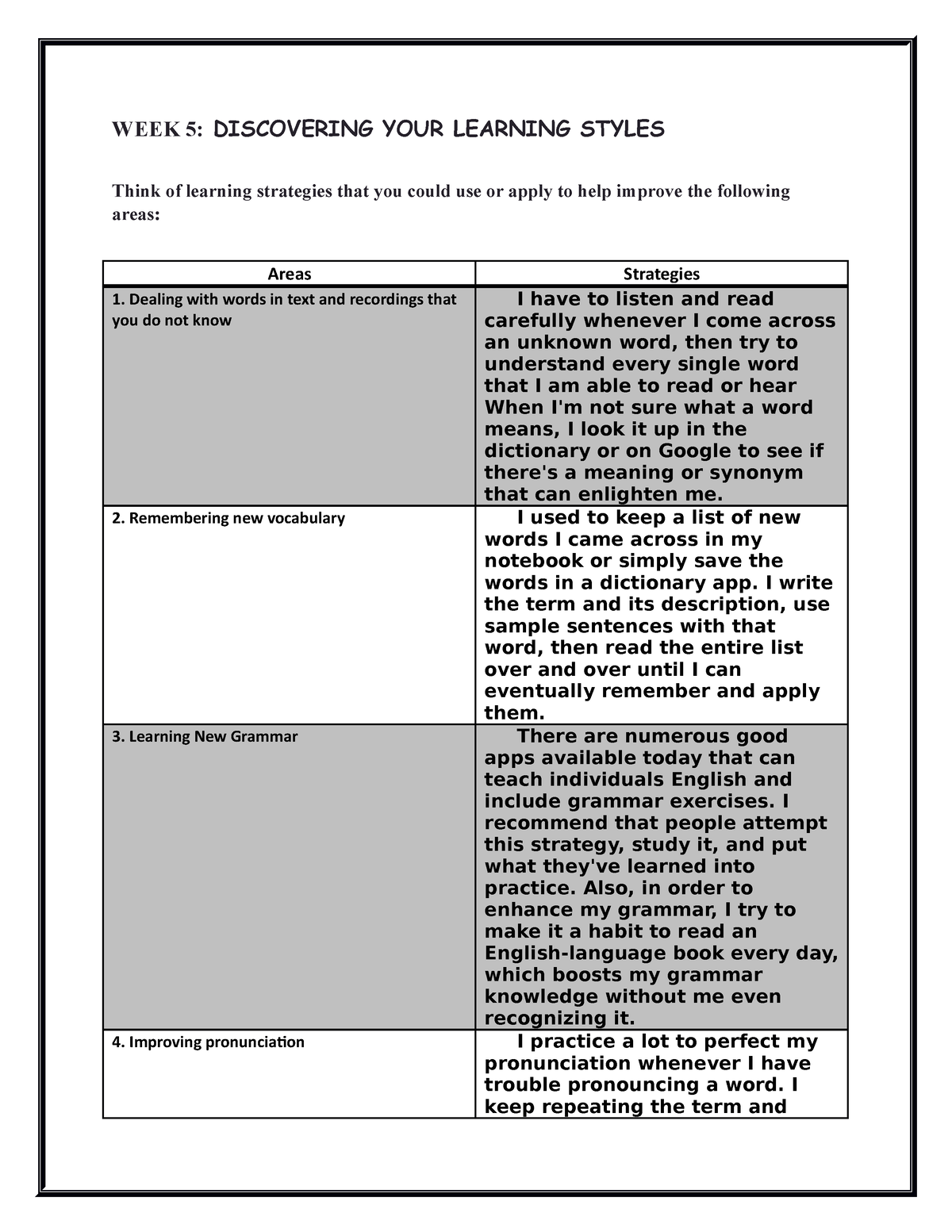 how to write a proposal essay outline