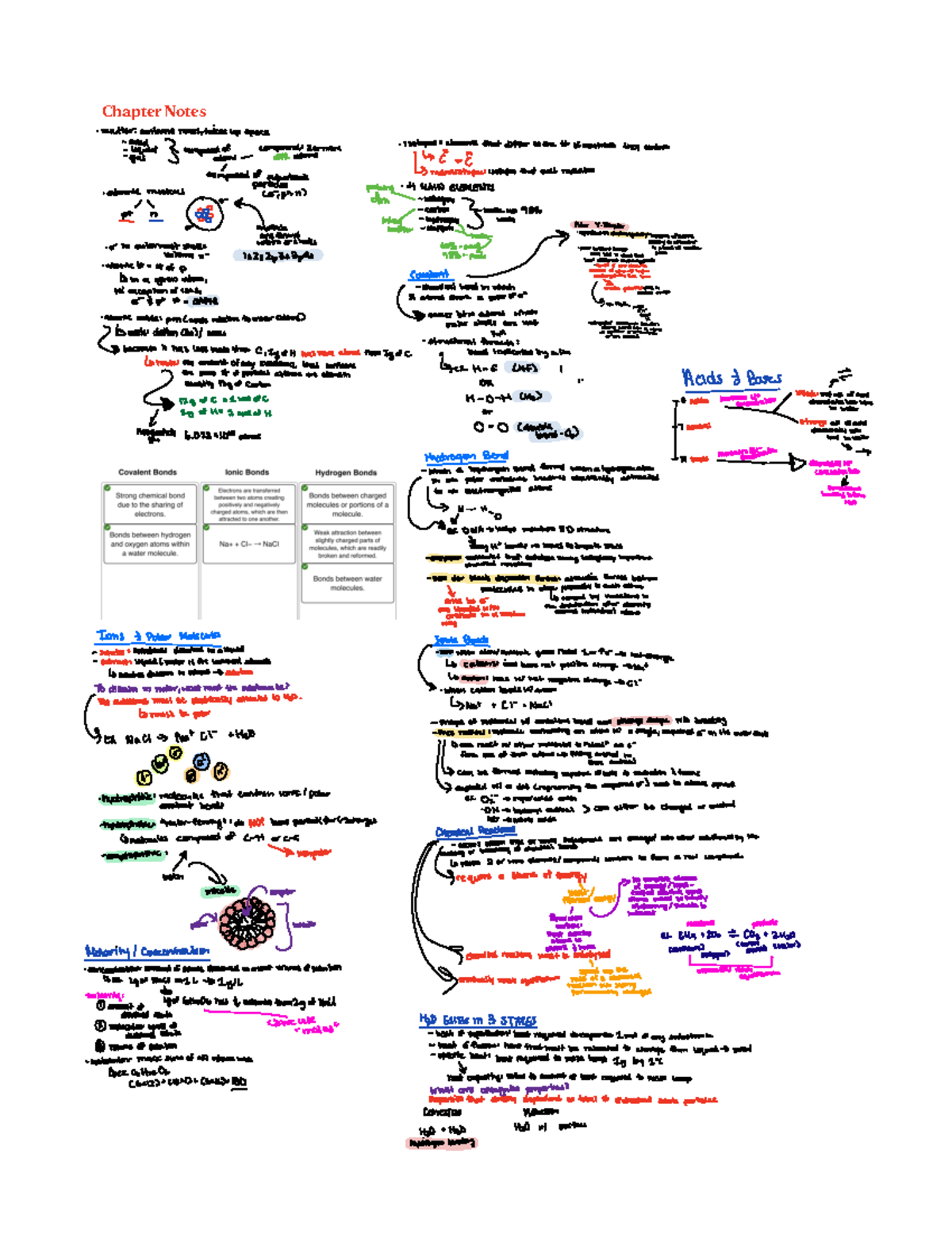 Chapter 2 The Chemical Basis of Life - BIO 181 - Chapter Notes - Studocu