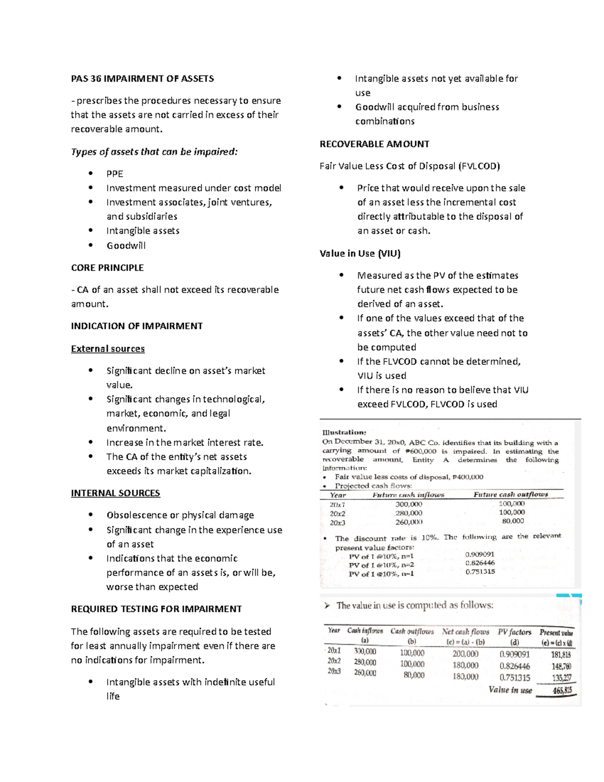 pas-36-impairment-of-assets-pas-36-impairment-of-assets-prescribes