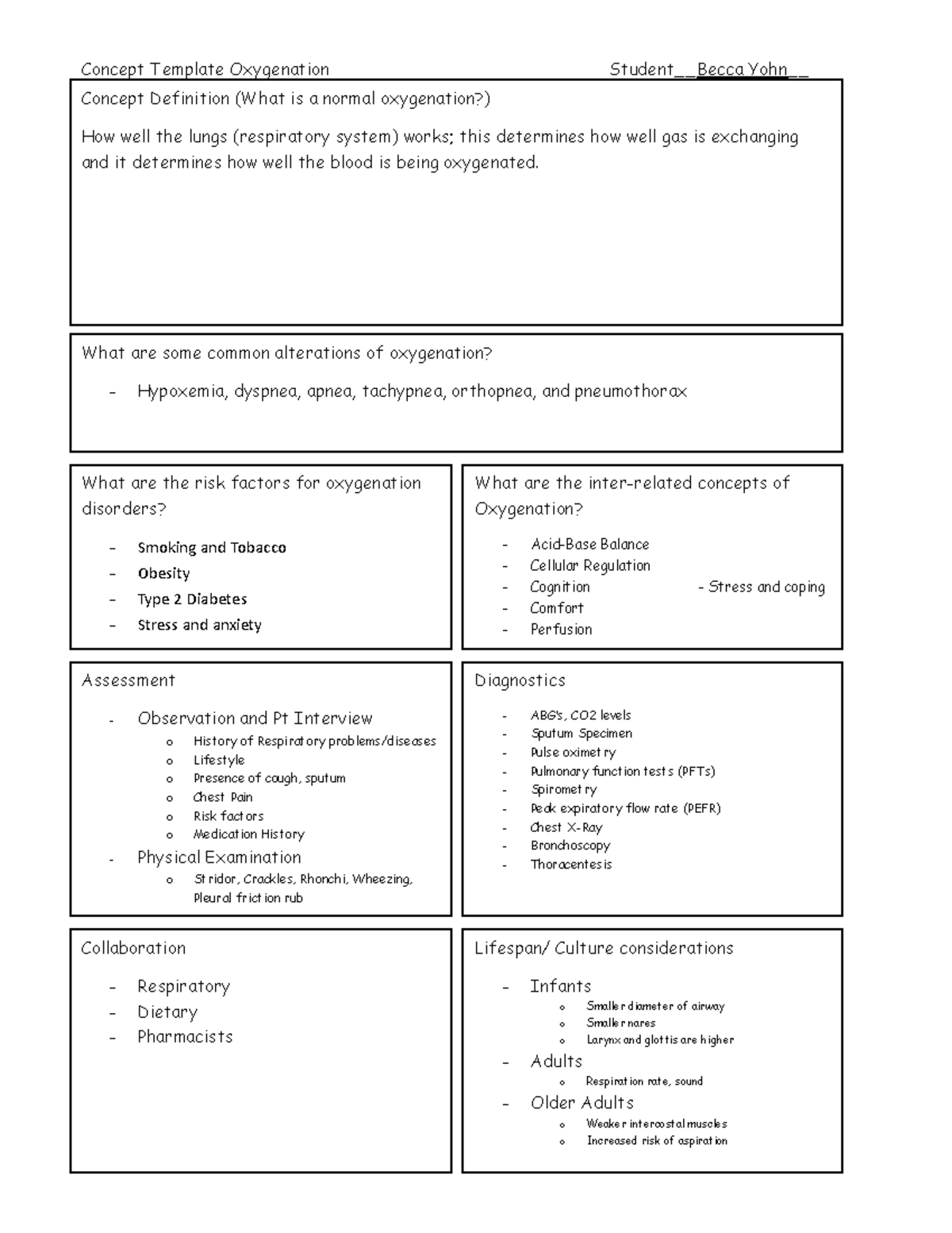 Concept template Oxygenation - Becca Yohn - Concept Template ...