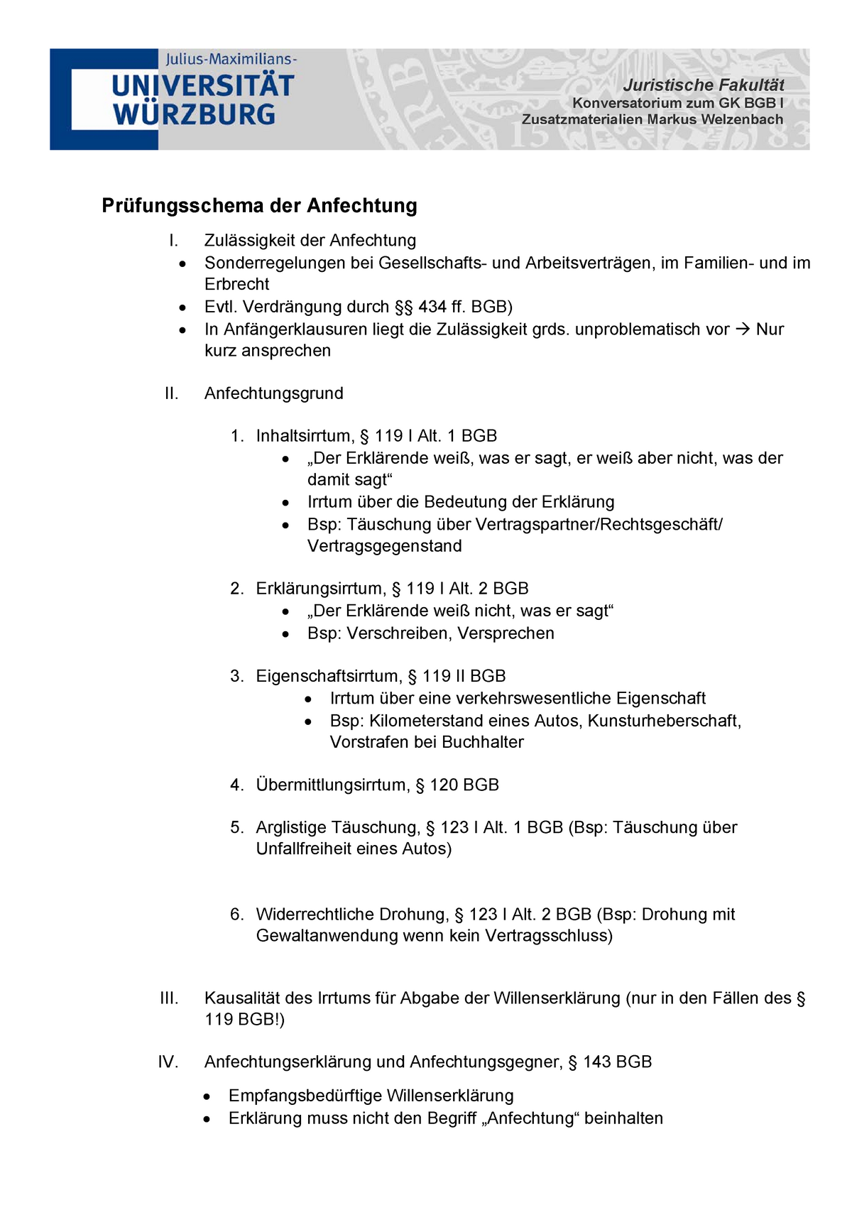 schema-anfechtung-pr-fungsschema-der-anfechtung-i-zul-ssigkeit-der