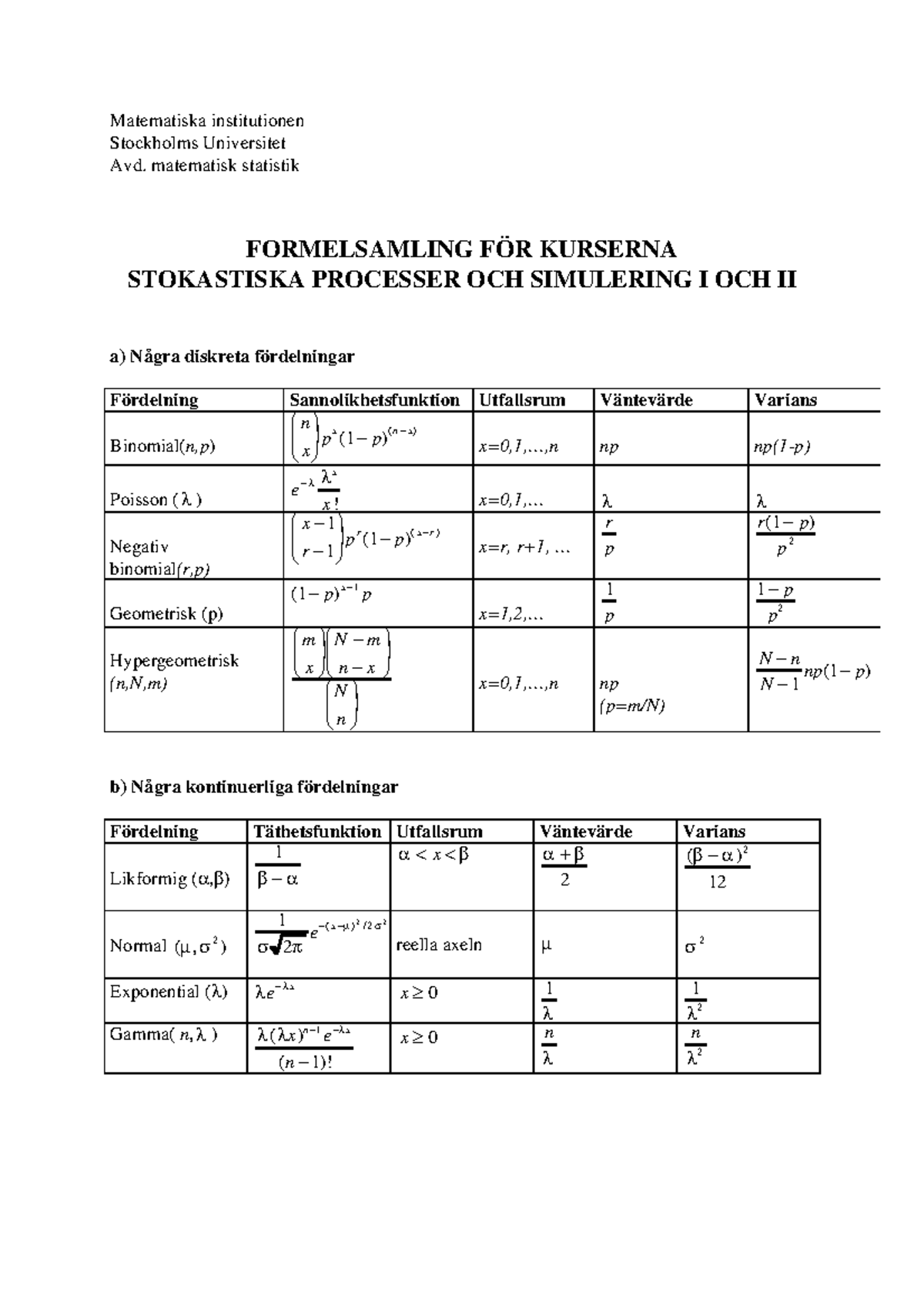 Formelsamling - Matematiska Institutionen Stockholms Universitet Avd ...