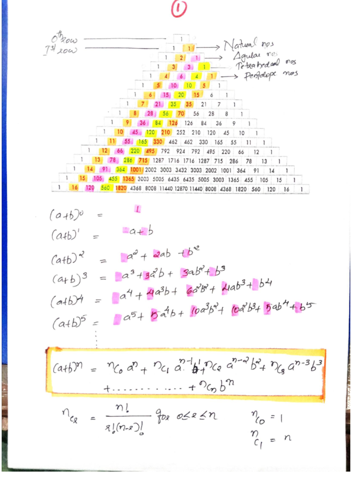 Igcse - Solutions to Chapter 6 solutions-Pure Mathematics- Cambridge ...