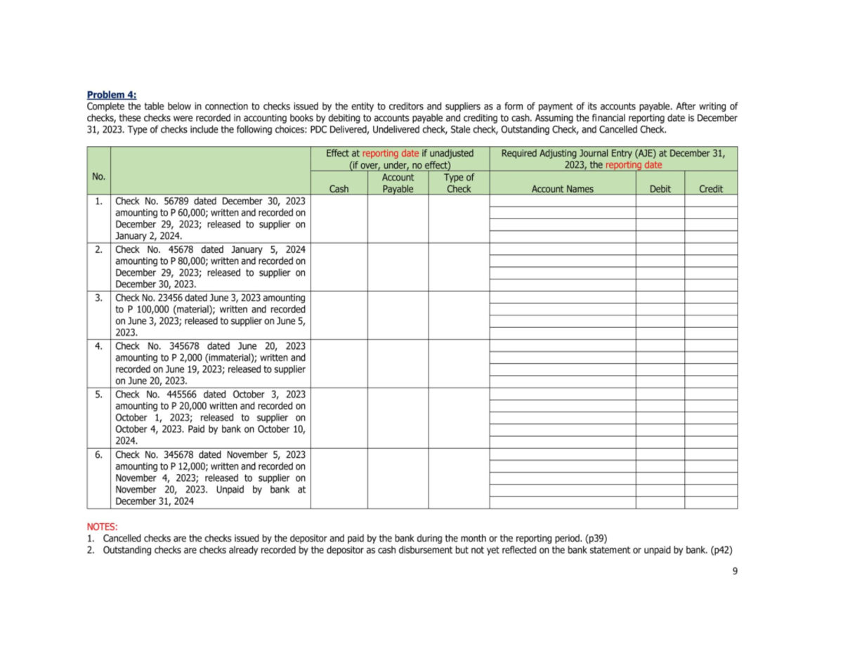 Intacc 1 - Practice set materials for cash and cash equivalents ...