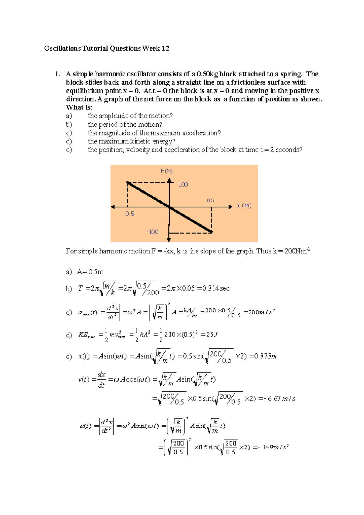 Oscillations Tutorial Solutions TUT11 Oscillations Tutorial Questions