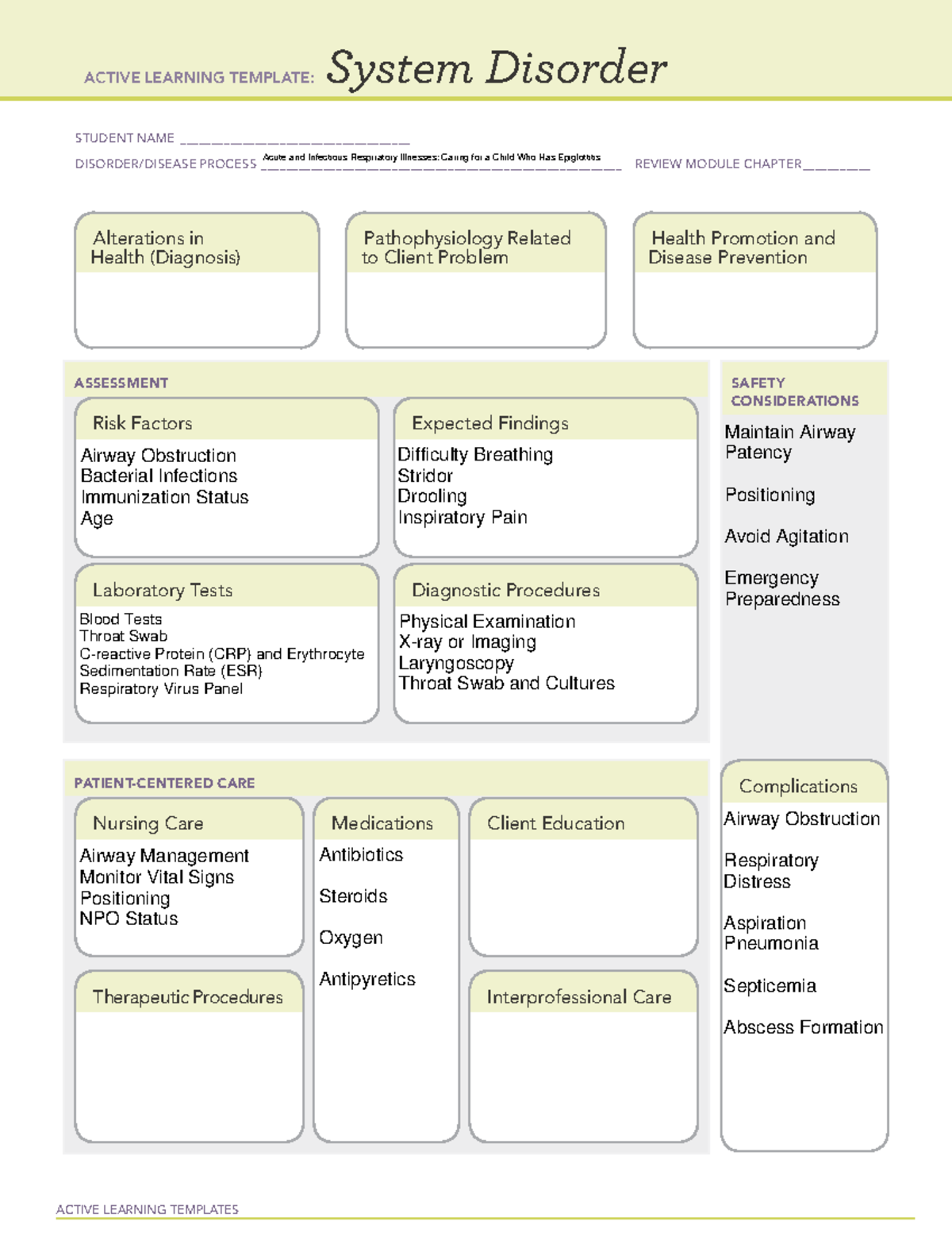 System Disorder Acute and Infectious Respiratory Illnesses Caring for a ...