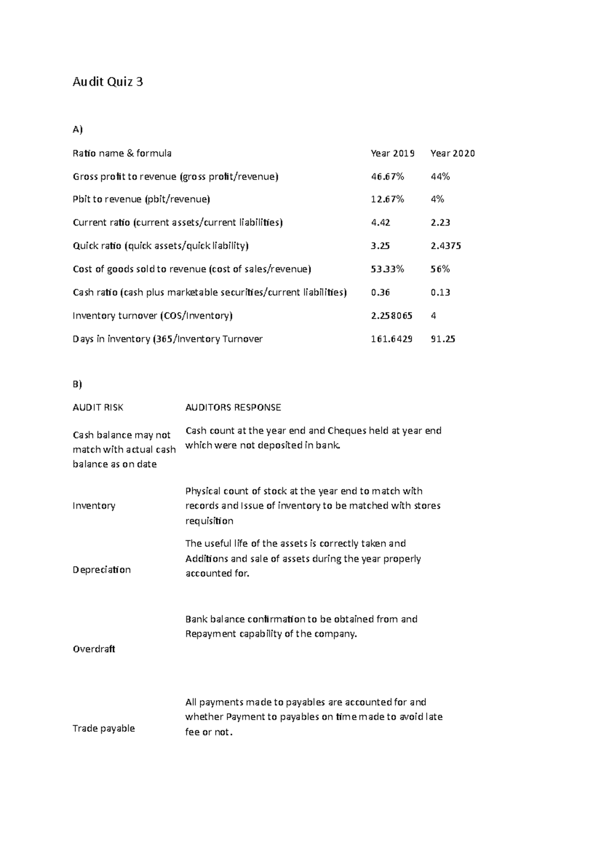 Audit Quiz 3 - Quick ratio (quick assets/quick liability) 3 2. Cost of ...