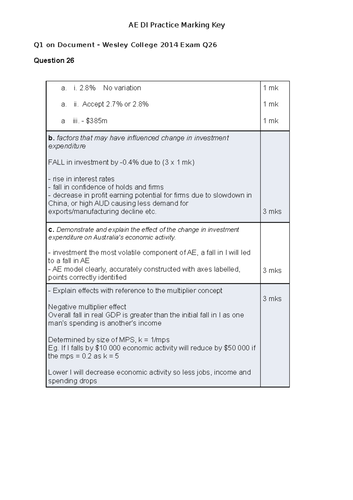 AE DI Practice Marking Key - Q1 on Document - Wesley College 2014 Exam ...