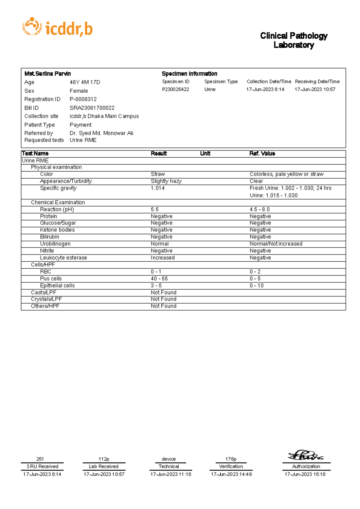 SRA23061700022 0 - Test Name Result Unit Ref. Value Urine RME Physical ...