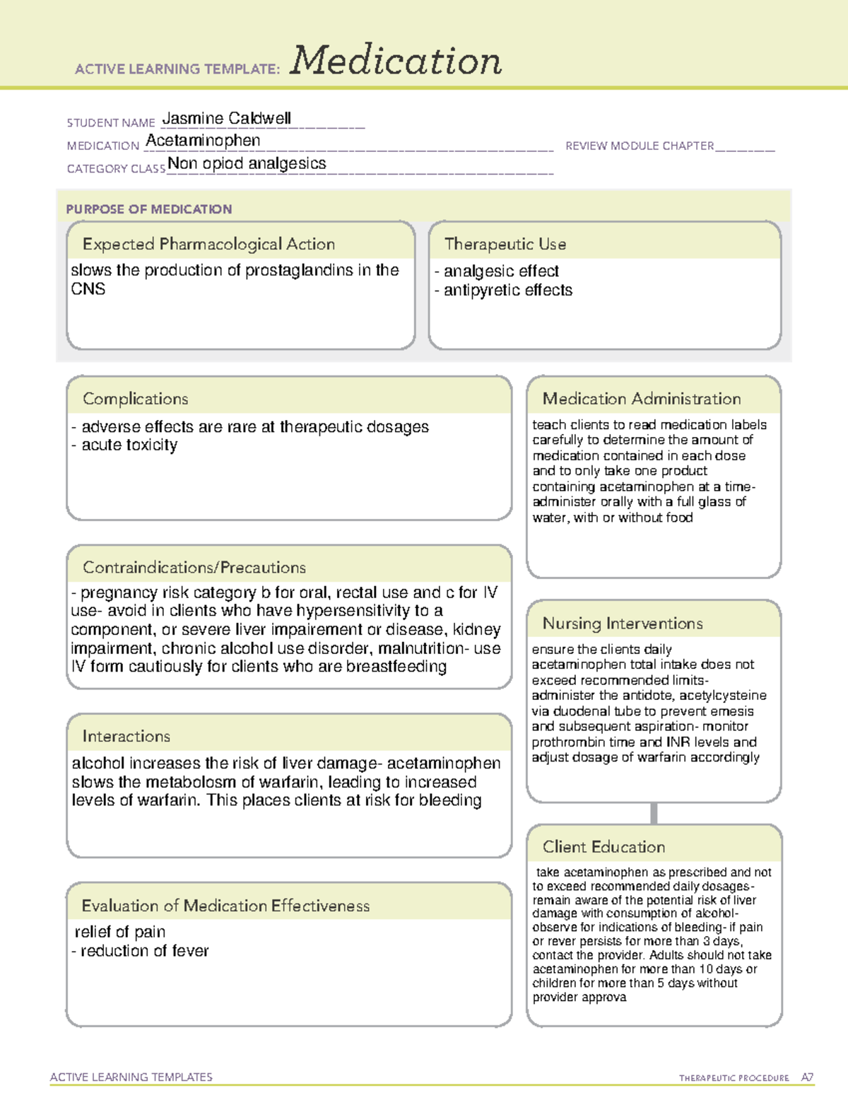 Acetaminophen - medication cards - ACTIVE LEARNING TEMPLATES ...