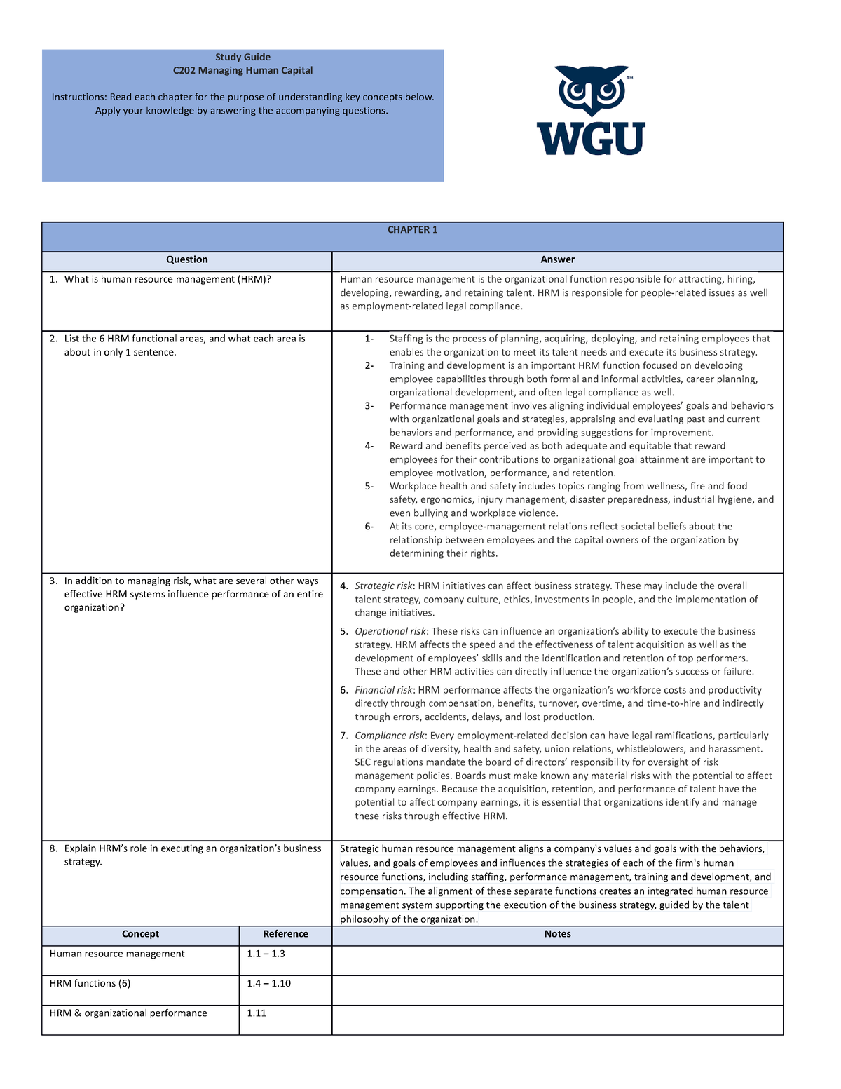 Managing Human Capital Study Guide - Study Guide C202 Managing Human ...