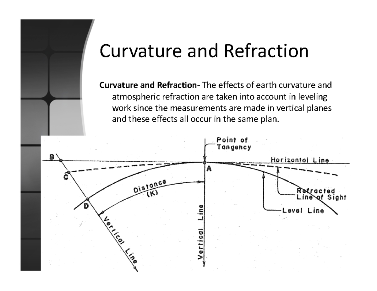 2-8-curvature-and-refraction-the-effect-of-curvature-of-the-earth-is