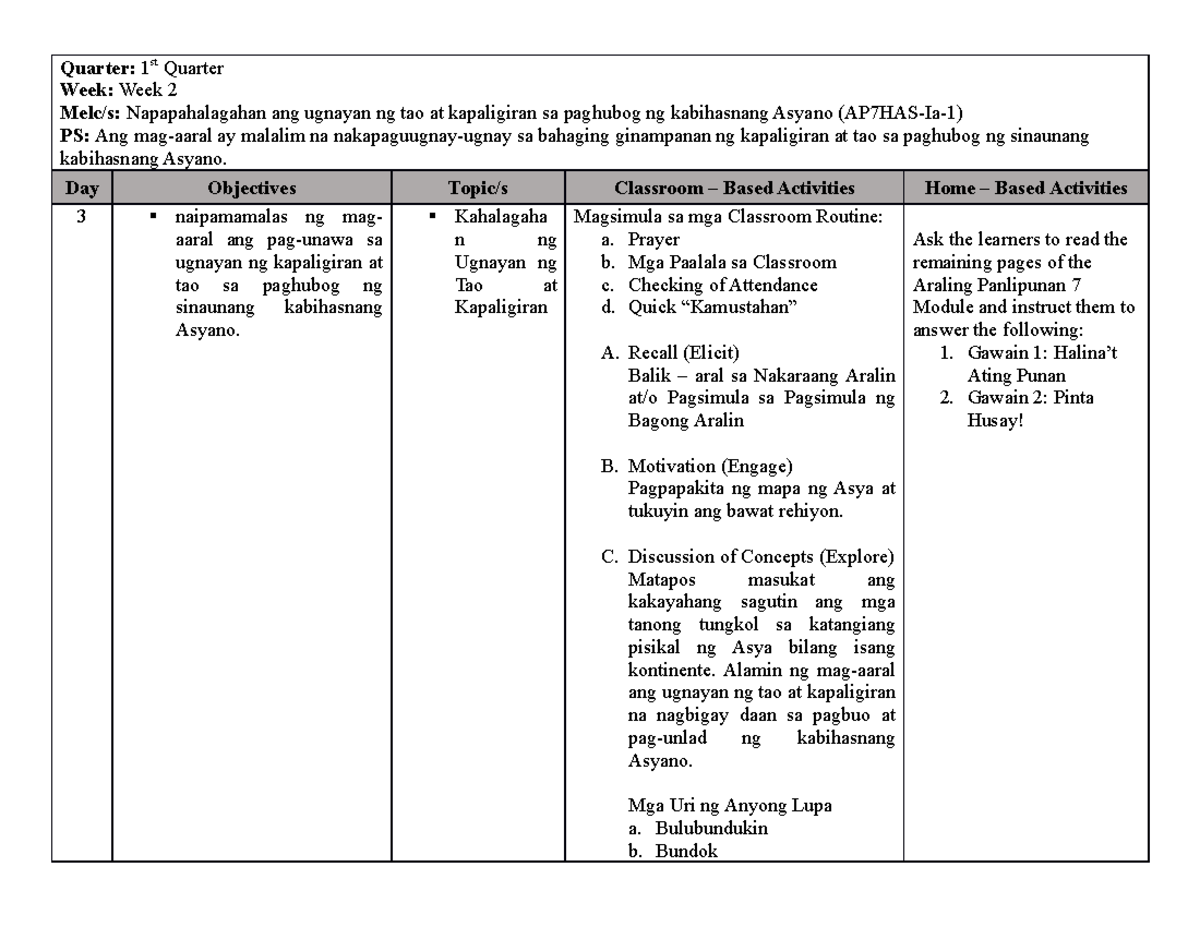 Weekly Home Learning Plan Ap 7 Quarter 1 St Quarter Week Week 2 Melcs Napapahalagahan Ang 3317