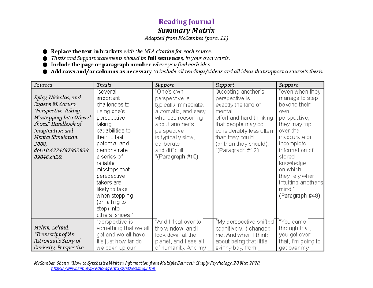 Reading Journal 2 Summary Matrix Reading Journal Summary Matrix Adapted From Mccombes Para 4693