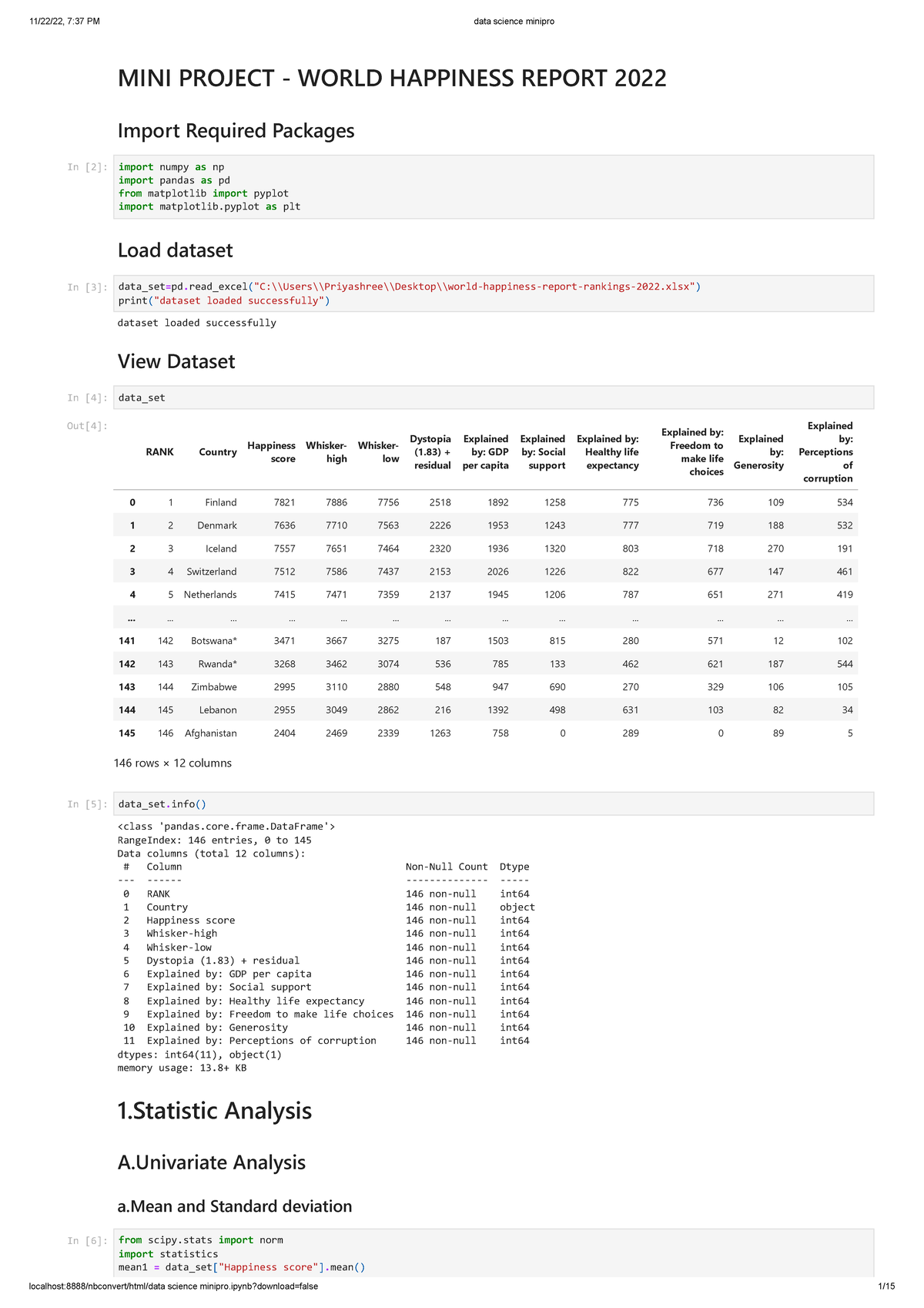 Data science minipro - Mini Project - MINI PROJECT - WORLD HAPPINESS ...