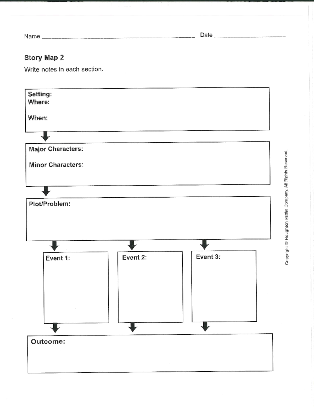 Story elements - Studocu