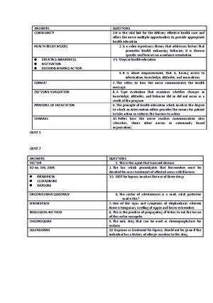 Clinical Microscopy Analysis Of Urine And Other Fluids Studocu Clinical Microscopy Analysis Of Urine And Other Fluids Studocu