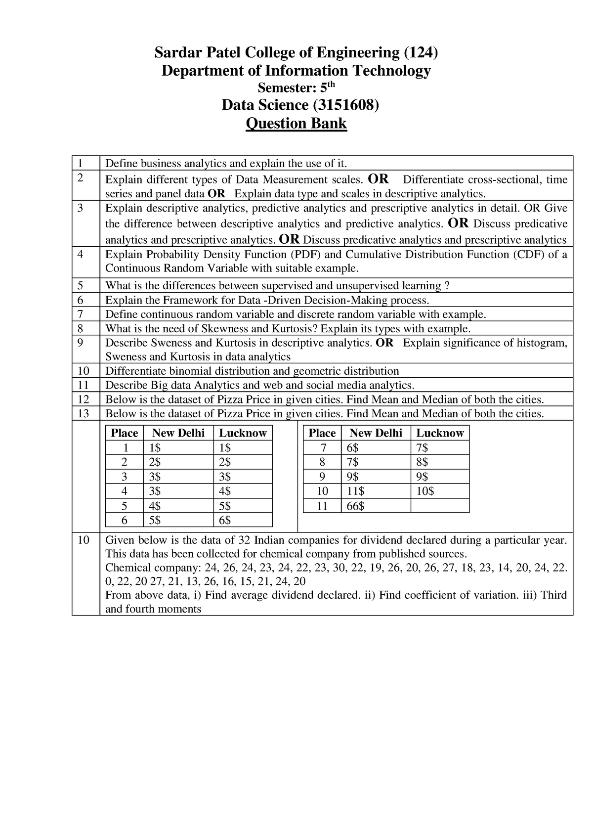 Question Bank For Mid Sem Exam - Sardar Patel College Of Engineering ...