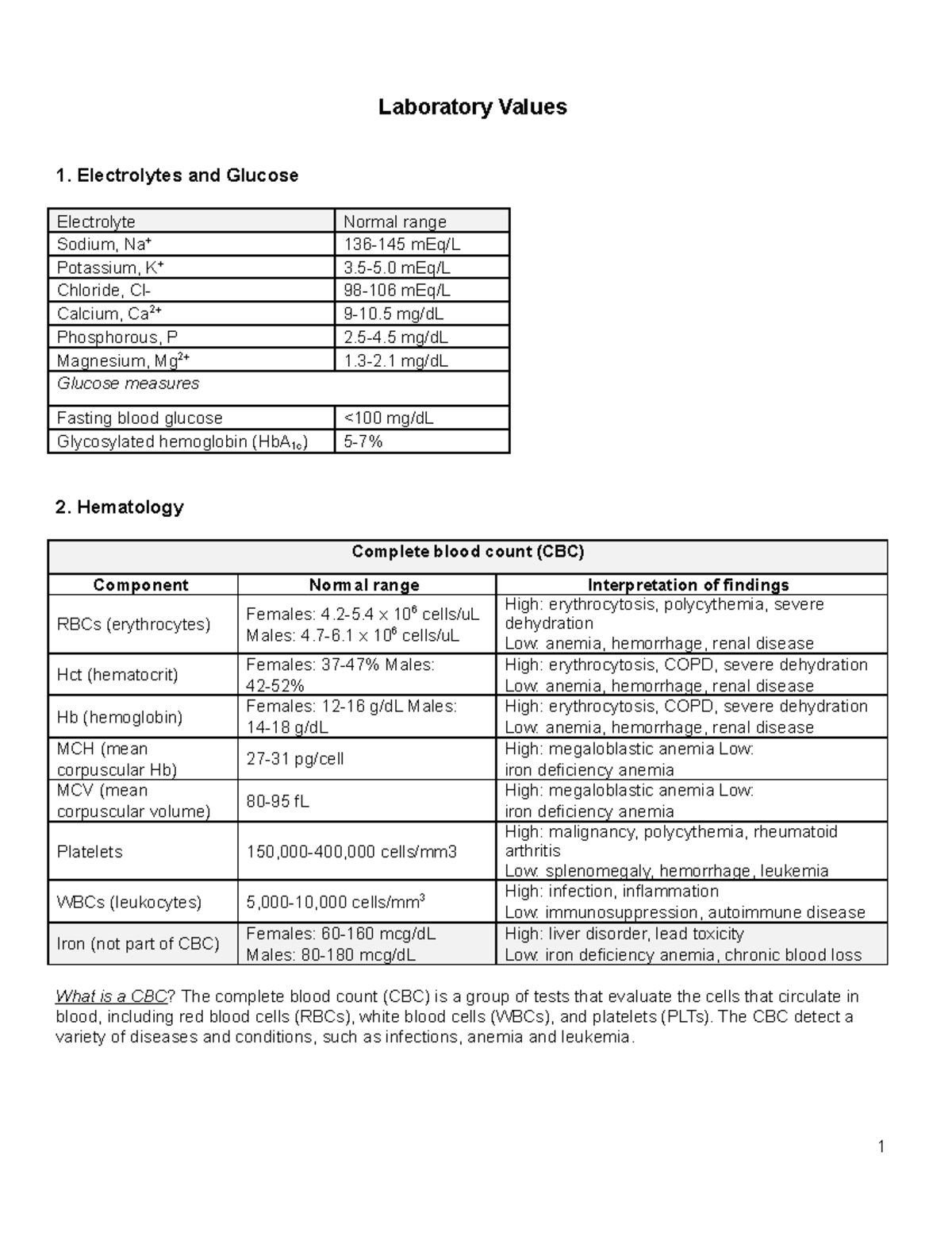 ati-lab-values-laboratory-values-1-electrolytes-and-glucose