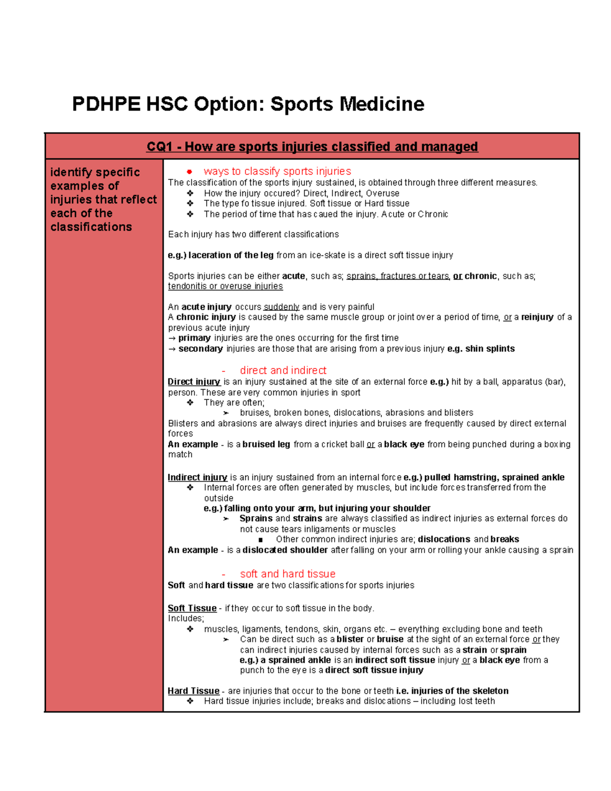 Pdhpe Option 5 Sports Medicine (Notes) PDHPE HSC Option Sports