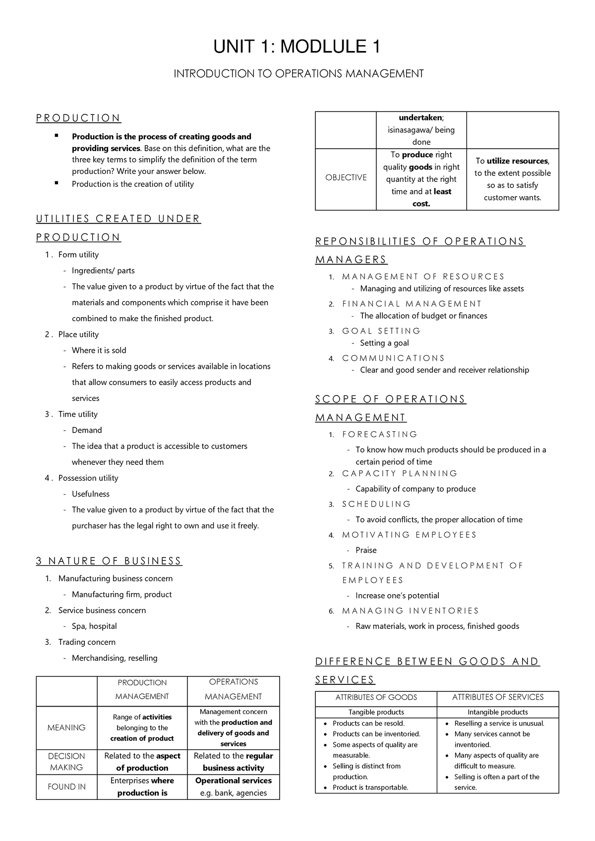 BA-MGT103 - Summary Of BA-MGT103 - INTRODUCTION TO OPERATIONS ...