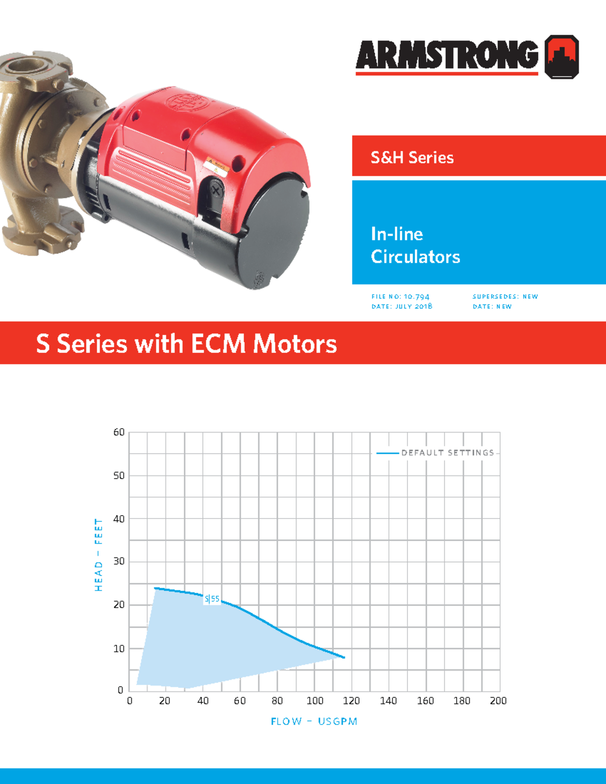 10 794 S and H Graphs Sheet S Series with ECM Motors head feet 0 0