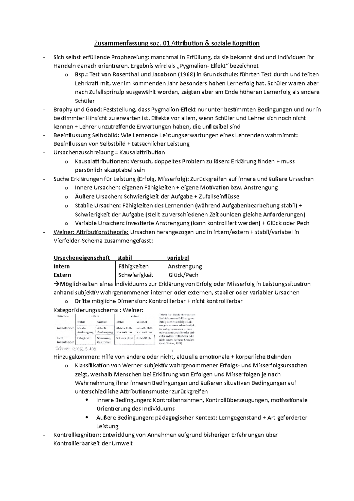 Zusammenfassung B Soz 01 Attribution & Soz Kognition - Zusammenfassung ...