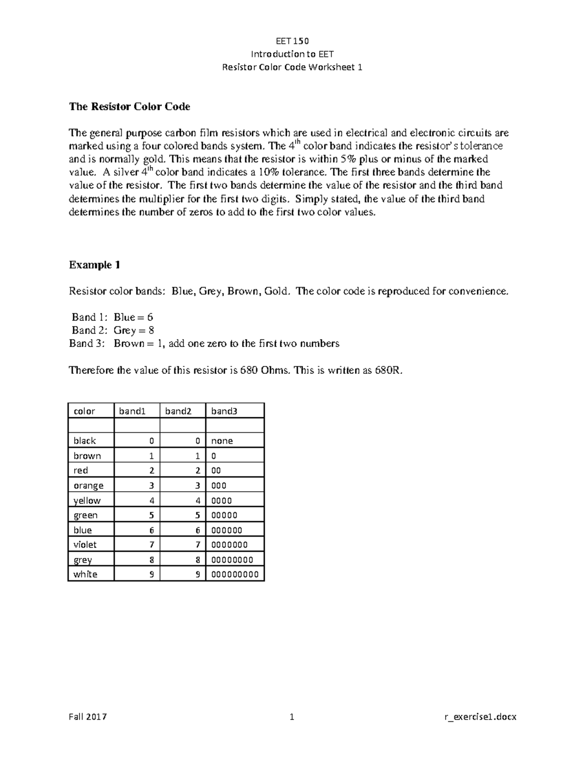Resistors worksheet juinui EET 150 Introduction to EET Resistor