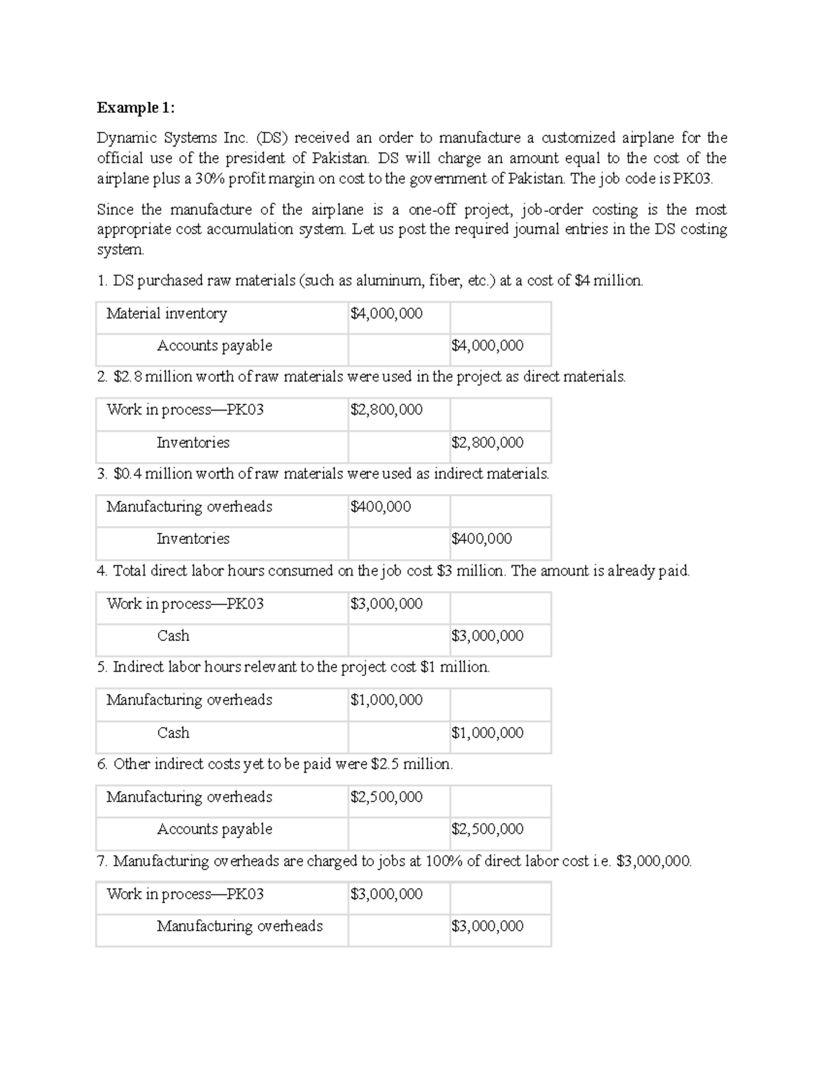 Example Cost Accounting Job Order Costing Examples Example 1 Dynamic Systems Inc. (DS