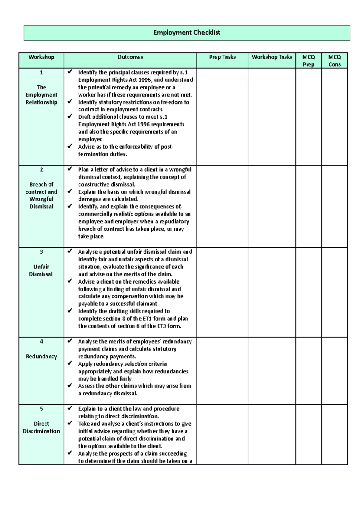 Employment Law Checklist - Workshop Outcomes Prep Tasks Workshop Tasks ...