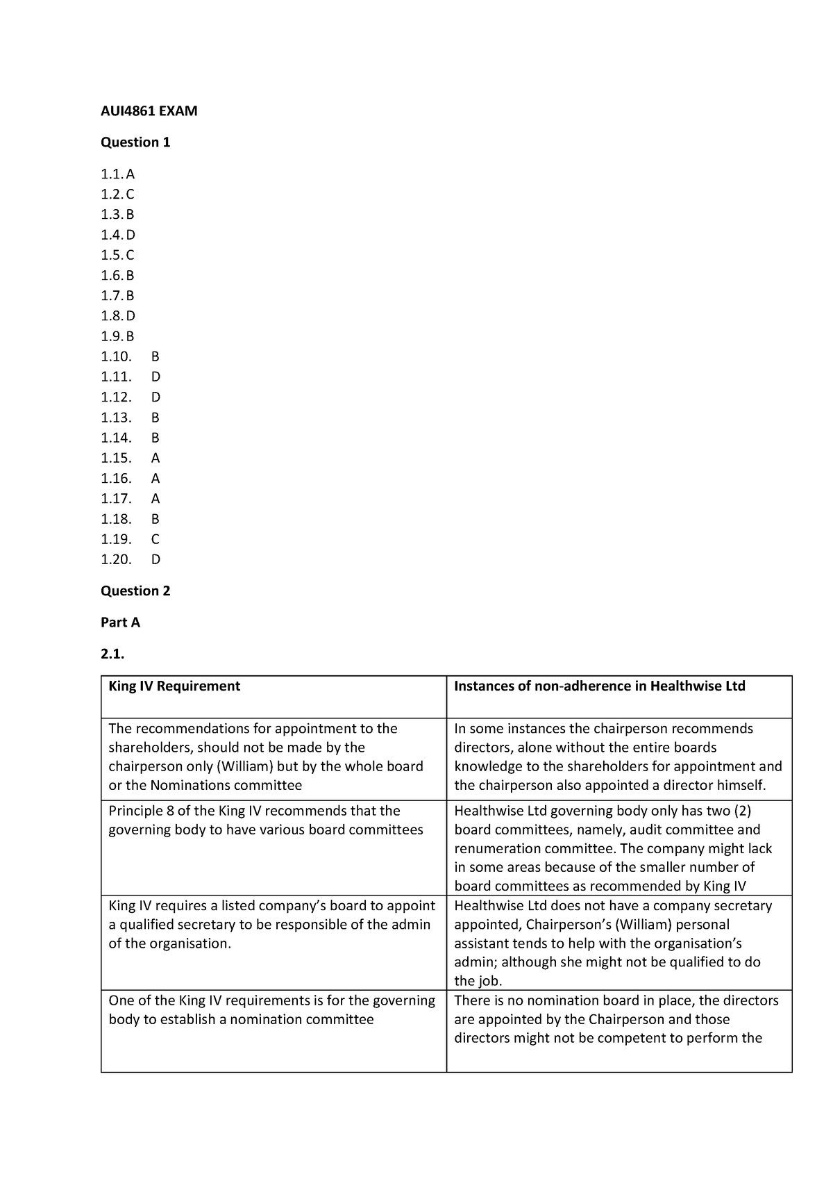 AUI4861 EXAM - Jan 23 Exam - AUI4861 EXAM Question 1 A C B D C B B D B ...