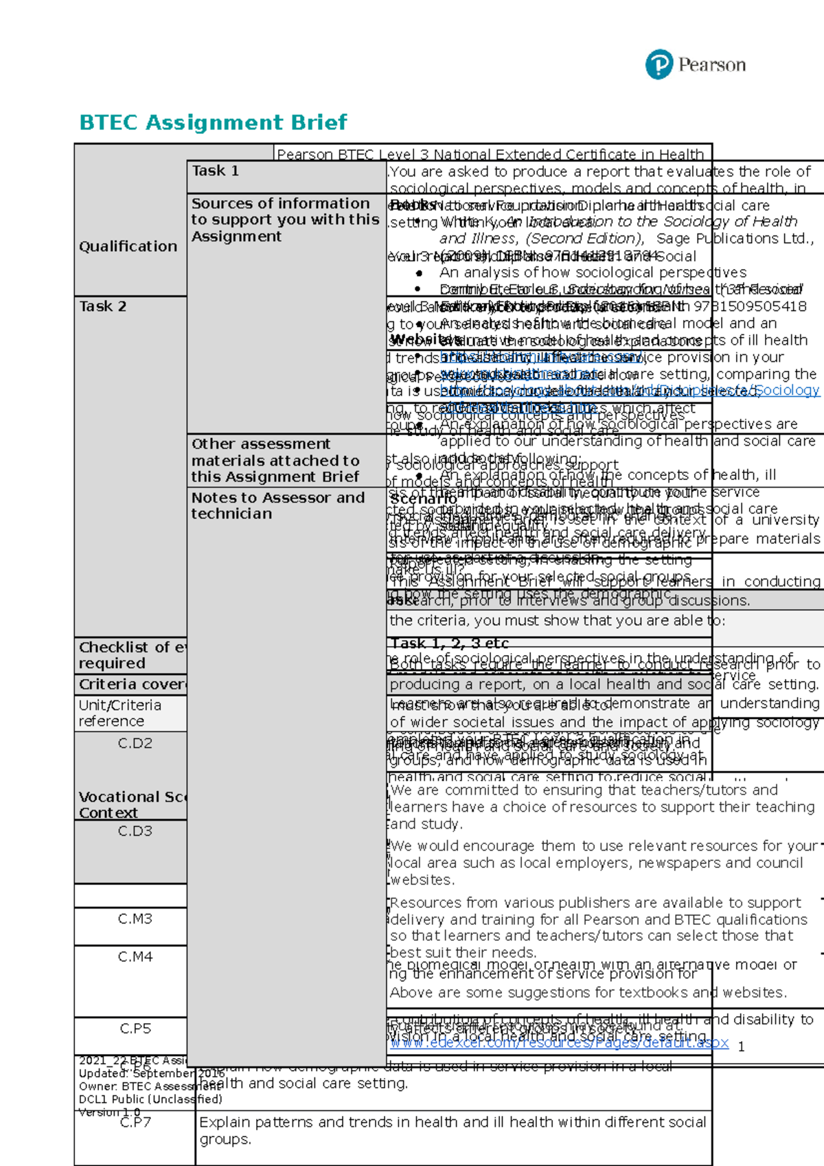 unit 10 sociological perspectives assignment brief