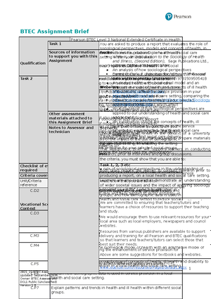Unit 5 Assignment 2 Help Sheet - BTEC Level 3 Unit 5 Assignment 2 Help ...
